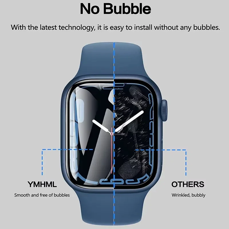 Protector Film For Apple Watch - Smartwatch Case avis et prix