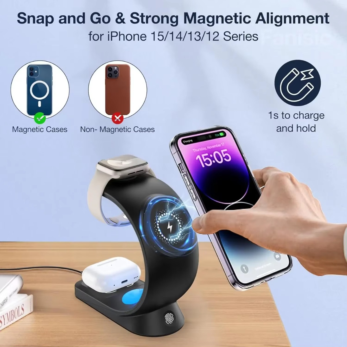 Magnetic Wireless Charger Touc - Smartwatch Touch avis et prix