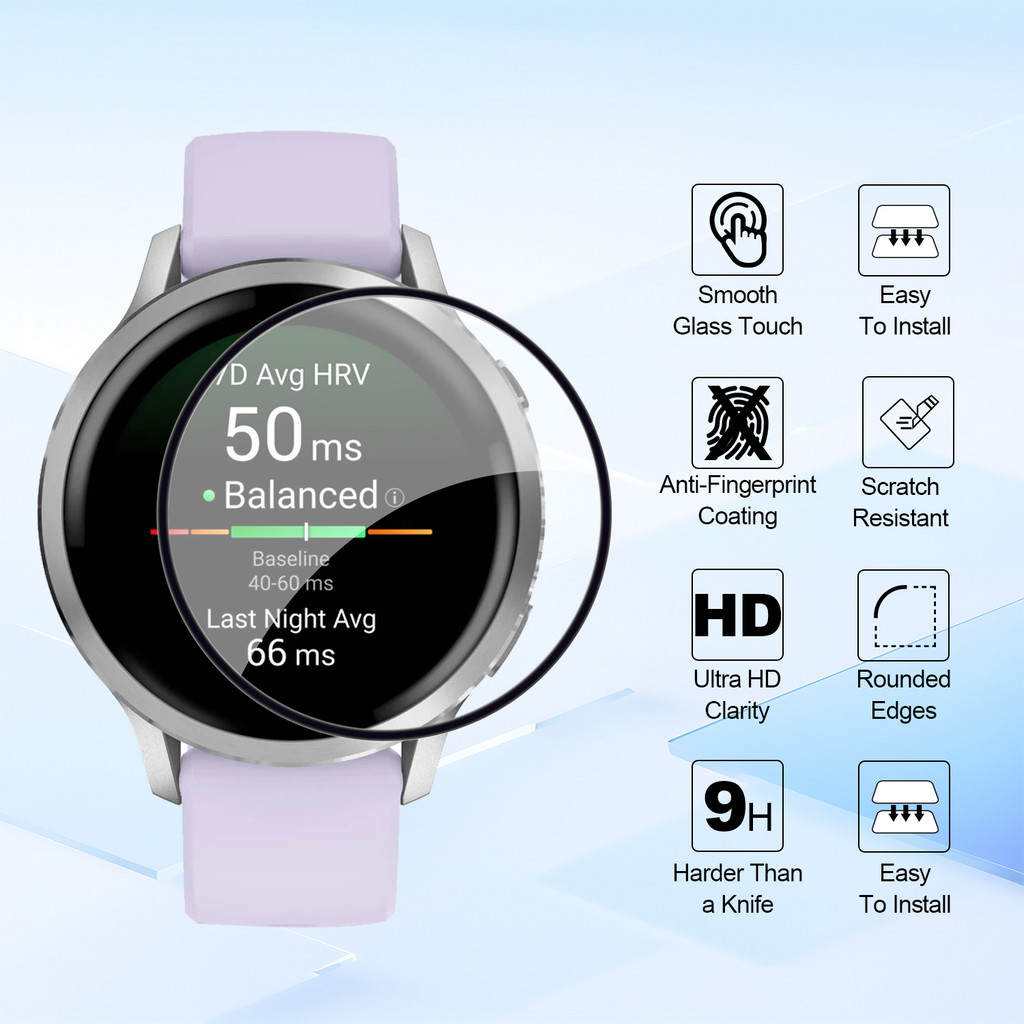 4PCS HD Screen Protectors Film - Watch Face Protector avis et prix