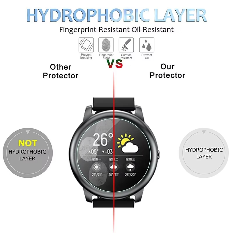 Tempered Glass For hayLou sola - Smart Watch Accessories avis et prix