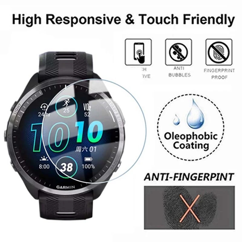 Smartwatch Accessories Tempere - Smart Watch Accessories avis et prix
