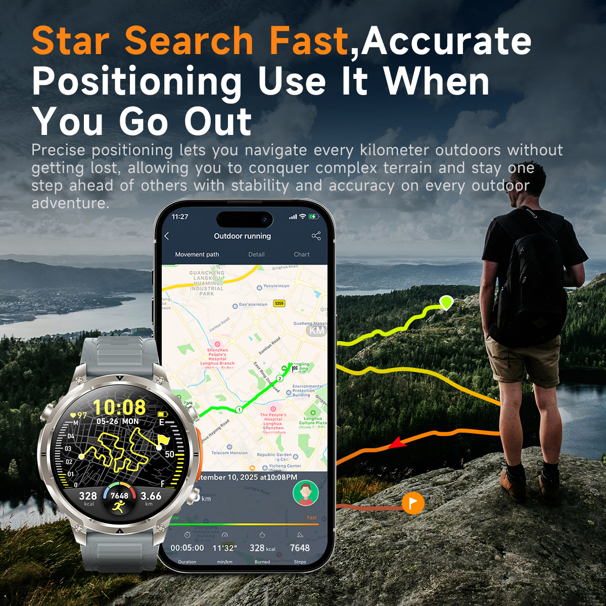 Outdoor GPS Sports Smart Watch - Smartwatch Touch avis et prix