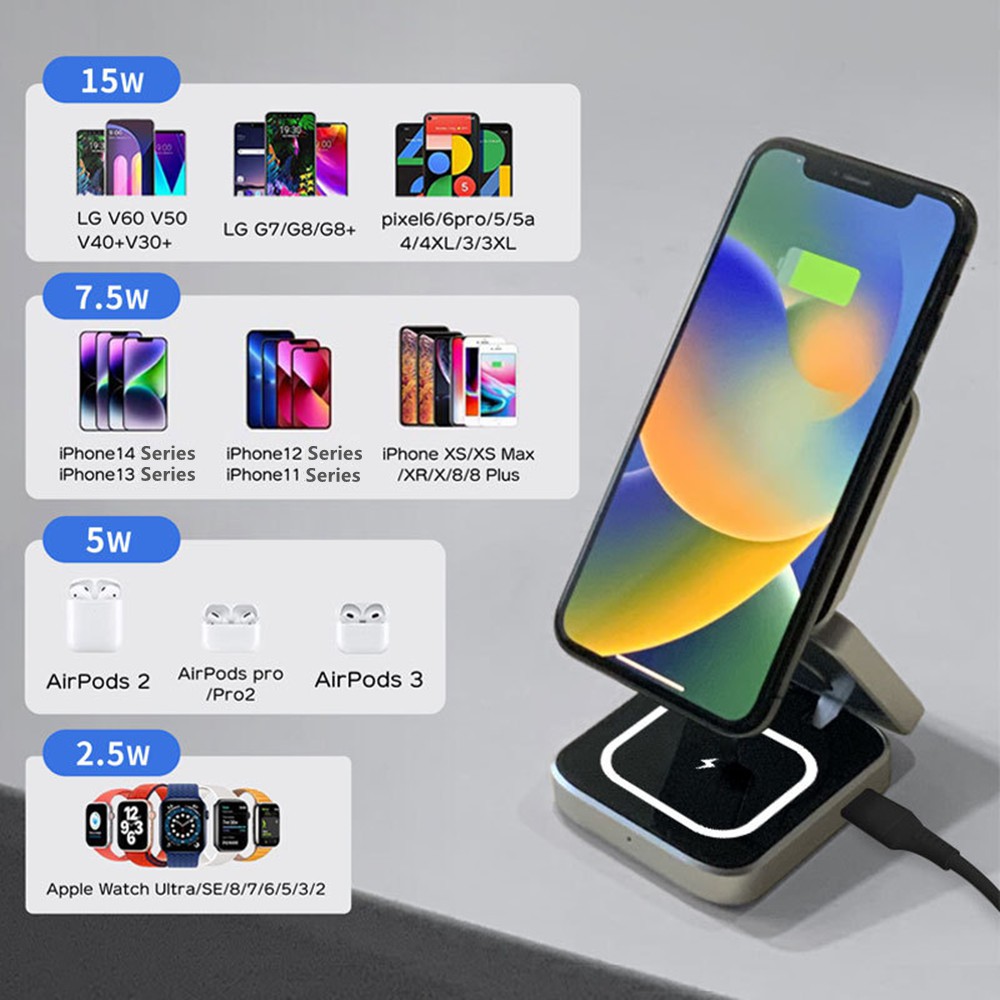 Foldable Magnetic Wireless Cha - Wireless Charger Watch avis et prix